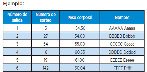 Ejemplo numero de salida